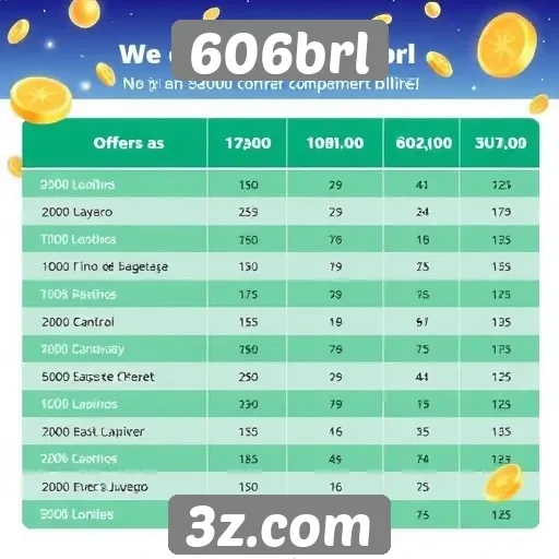 Comparação entre 606brl e outros sites de jogos