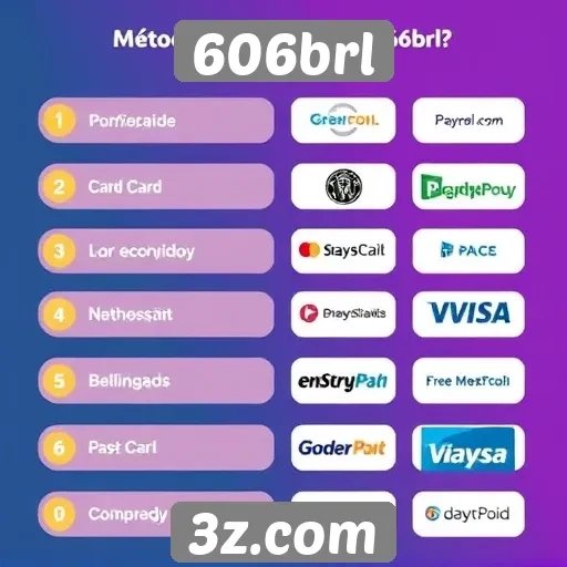 Avaliação dos métodos de pagamento disponíveis no 606brl