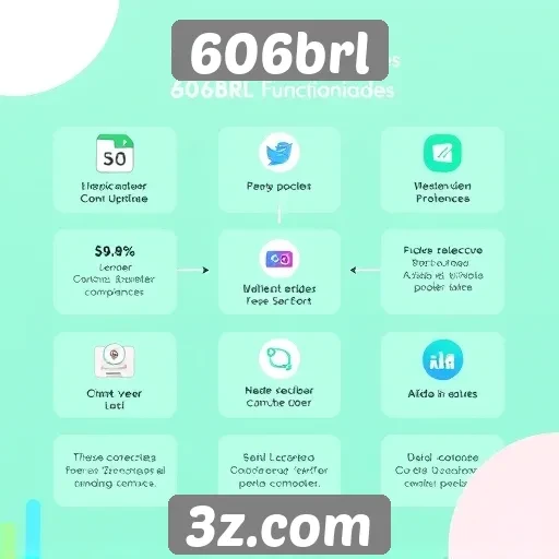 Análise das funcionalidades do site 606brl